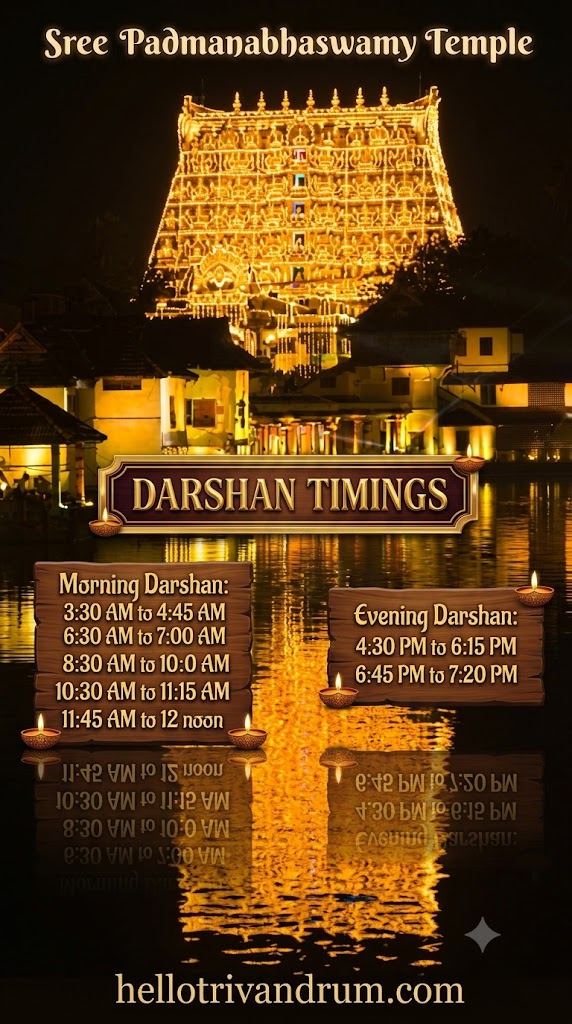 padmanabhaswamytemple_hello_trivandrum